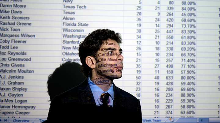 Jacksonville Jaguars used scouting and stats in harmony during 2014 NFL draft