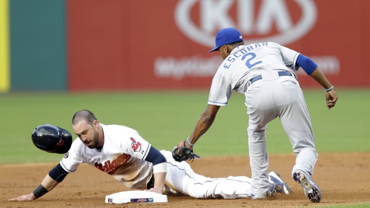 Indians put 2B Kipnis on DL with shoulder inflammation