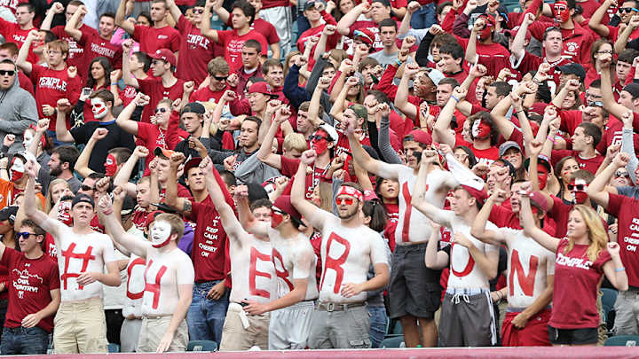 Notre Dame vs. Temple: Game time, live stream, TV coverage