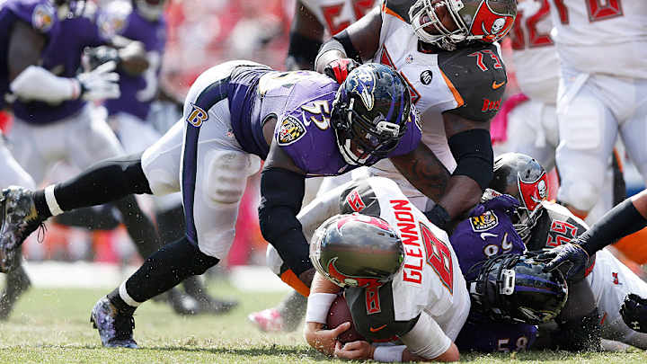 Ranking the NFL's top 10 linebacker corps entering the 2015 season