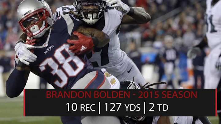 Fantasy Check: Week 15