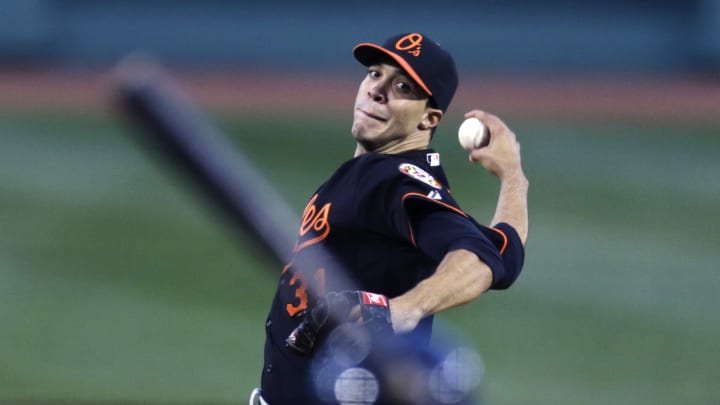 Orioles RHP Jimenez ejected after hitting Sandoval in 4th