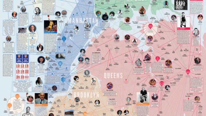 Check out the NBA's History of New York City Basketball map
