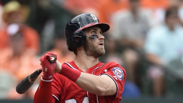 AL Stars-NL Stars Preview