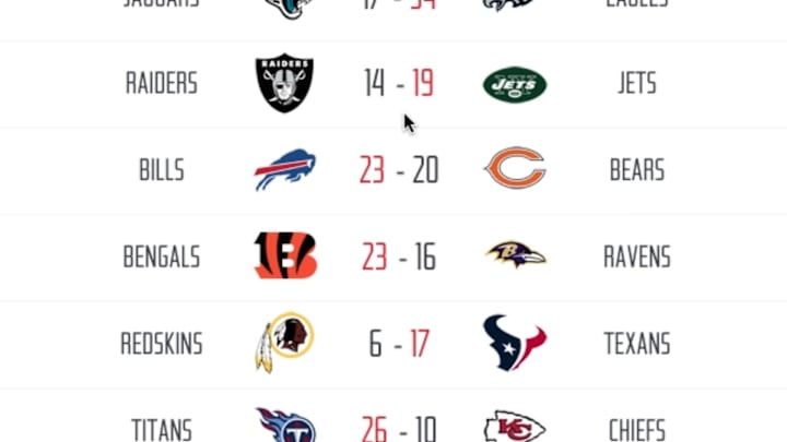 Who Will Play in the 2015 Season Opener?