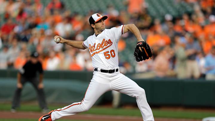 Orioles RHP Gonzalez goes on DL; RHP Wright recalled