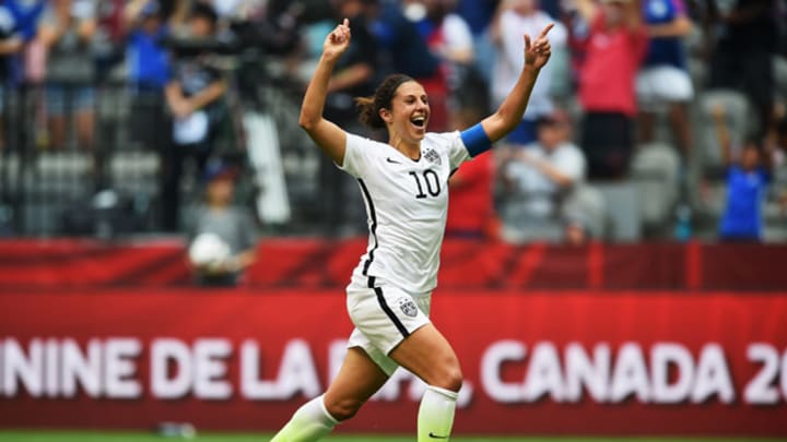 Top 10 soccer stories of 2015