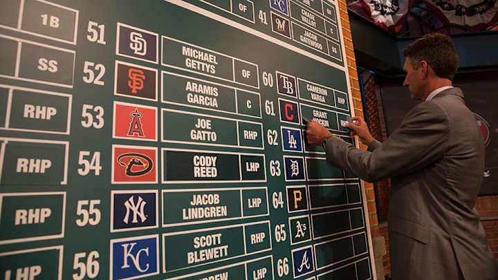 2015 MLB draft: Order, start time, live stream, TV information