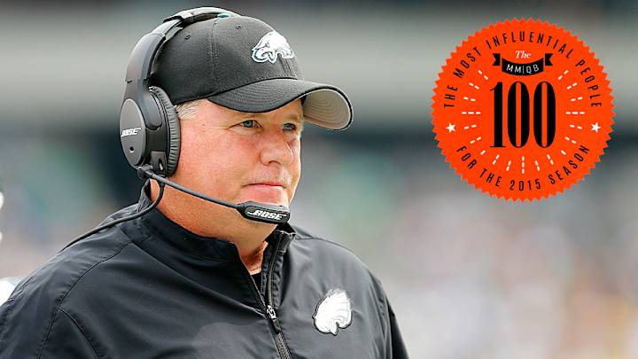 No. 3: Chip Kelly Is Not Afraid to Fail