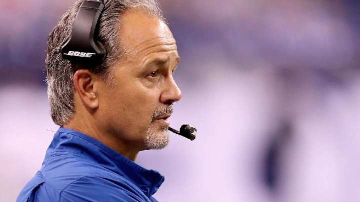 Chuck Pagano's Future