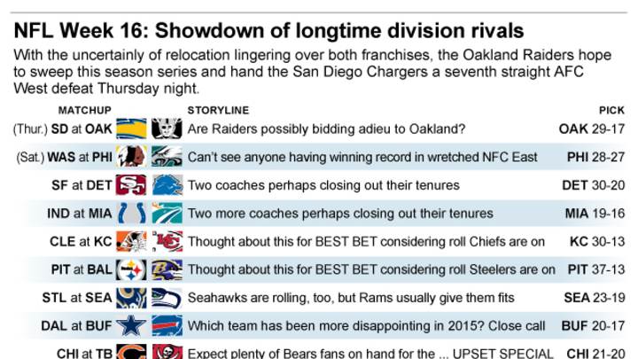 Longtime adversaries, potential partners square off