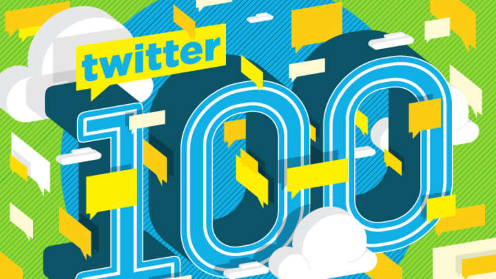 SI's Twitter 100: The Year in Tweets