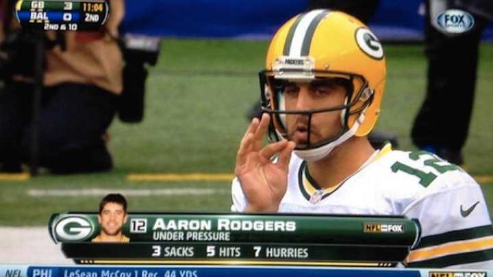 Aaron Rodgers 'smoking' gesture a tribute to Jay Cutler meme Aaron Rodgers 'smoking' gesture a tribute to Jay Cutler meme