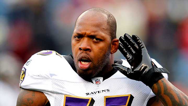 Salary Cap ... Explained!