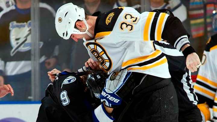 Top Line: Time to trade Chara? Johansen talks go on; must-reads Top Line: Time to trade Chara? Johansen talks go on; must-reads