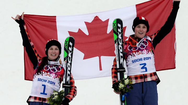 SOCHI SCENE: Keep the Change