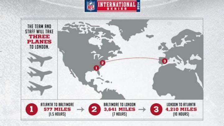 Falcons think London is in Spain, according to tweet