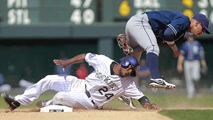 Winter Report Card: Colorado Rockies Winter Report Card: Colorado Rockies