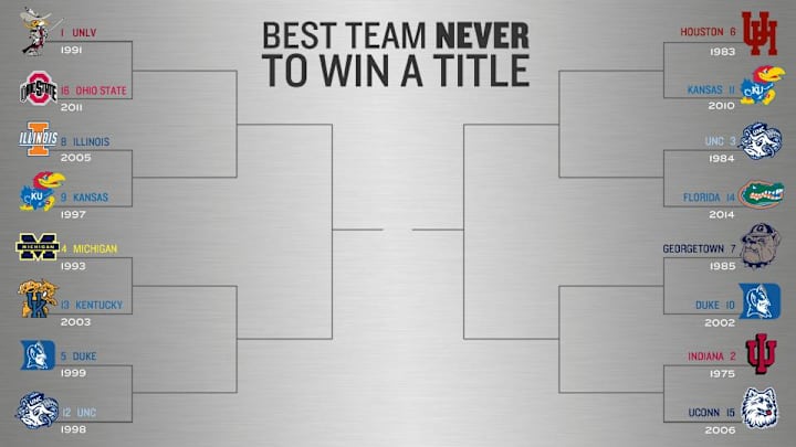 Best college basketball teams not to win a title: The Sweet 16