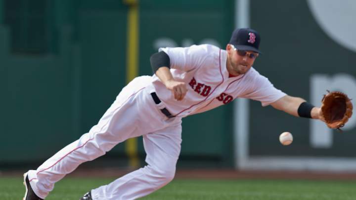 Report: Red Sox trade Stephen Drew to Yankees for Kelly Johnson Report: Red Sox trade Stephen Drew to Yankees for Kelly Johnson