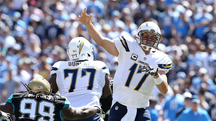 The Best Players So Far