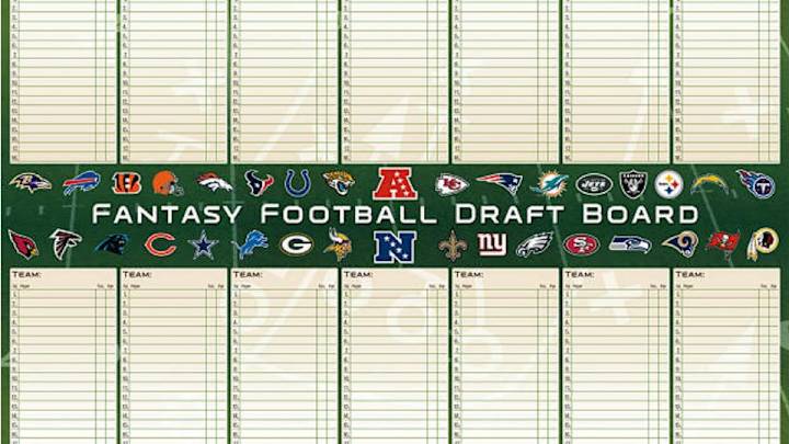 Moving fantasy draft board + high-speed-treadmill = Hilarious fall Moving fantasy draft board + high-speed-treadmill = Hilarious fall