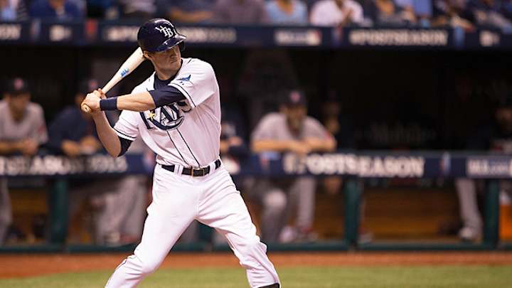Fantasy baseball 2014 team previews: Tampa Bay Rays Fantasy baseball 2014 team previews: Tampa Bay Rays
