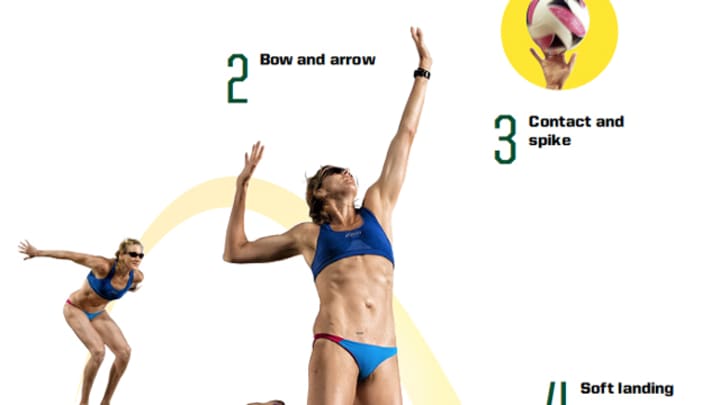 Summer Slam: Kerri Walsh Jennings on burying the opposition in the sand