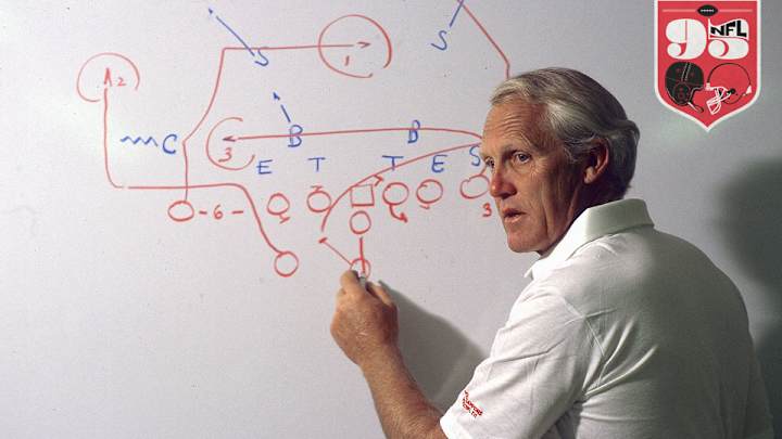 Bill Walsh’s Coaching Tapes: An Enduring Genius