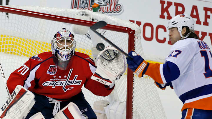 Capitals-Rangers Preview