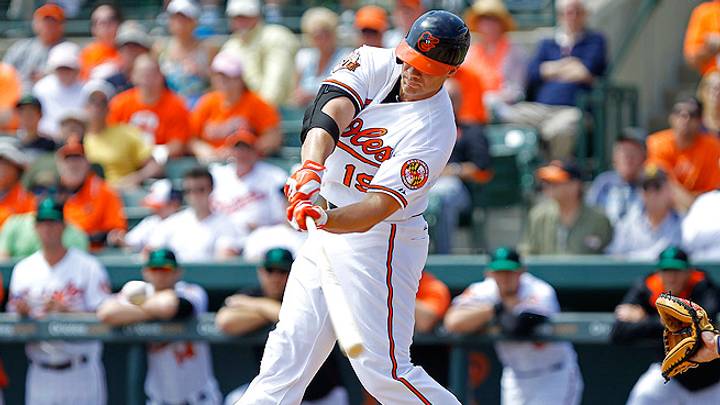 Bold predictions for 2014 fantasy baseball season