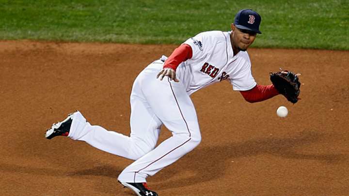 Spring training preview: American League East Spring training preview: American League East