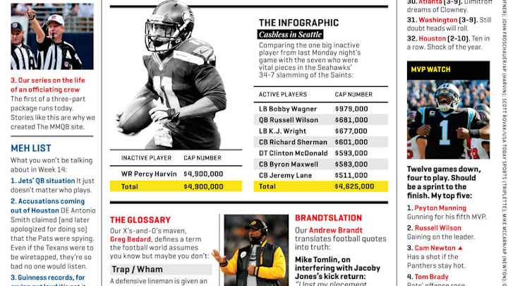 MVP Race Heating Up; Week 14 Storylines