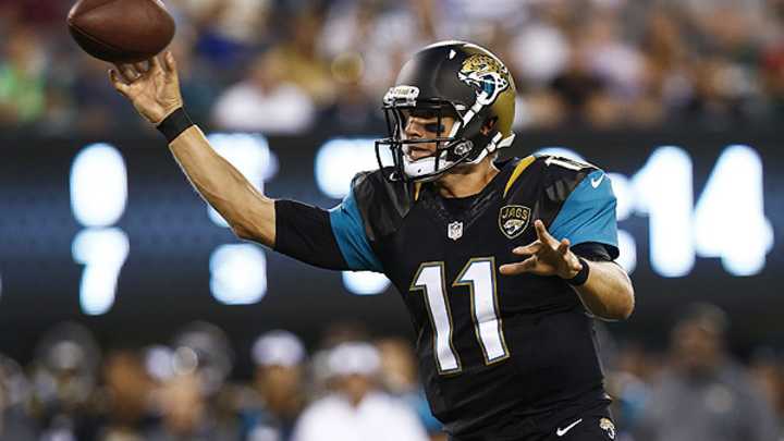 NFL Training Camp Snapshot 2013: Jacksonville Jaguars