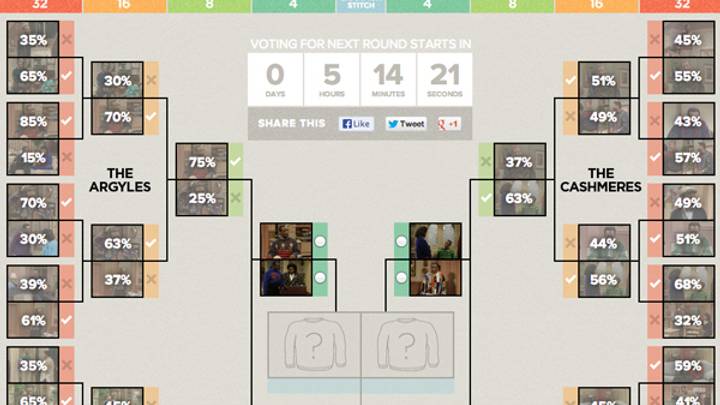 Knitwear Democracy: Your Vote Will Help Pick the Best-Ever Bill Cosby Sweater