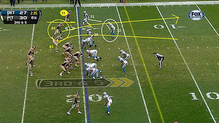 Week 11: The Decisive Moments