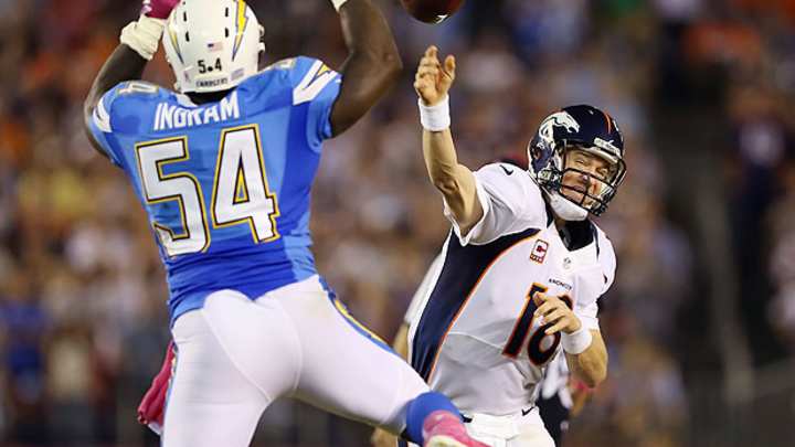 Melvin Ingram injury a major setback for reworked San Diego defense