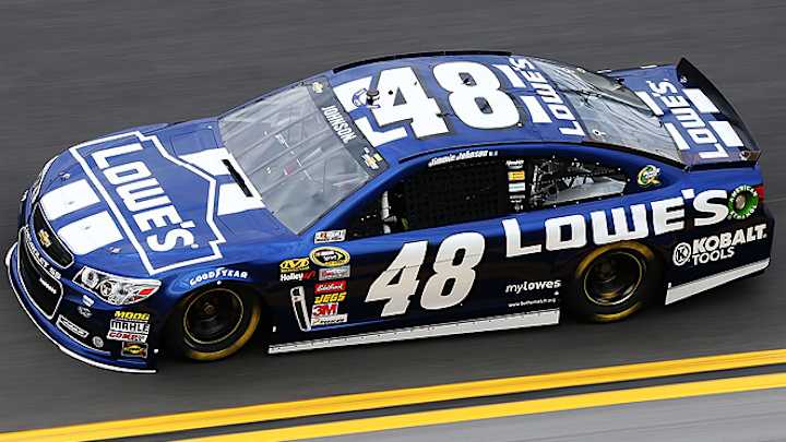 Lowe's extends contract with Jimmie Johnson through 2015