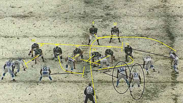 Week 14: Decisive Moments