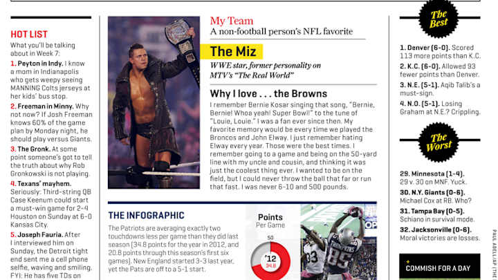 Few Points, Strong Pats