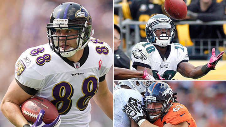 Training camp injuries: Which season-ending ailment will have most impact?