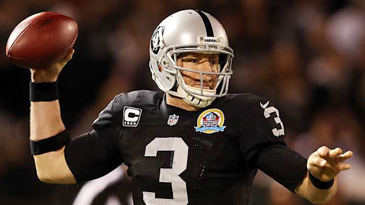 Oakland Raiders 2013 Offseason Preview