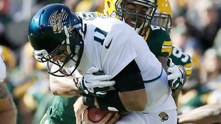 Jacksonville Jaguars 2013 Offseason Preview Jacksonville Jaguars 2013 Offseason Preview