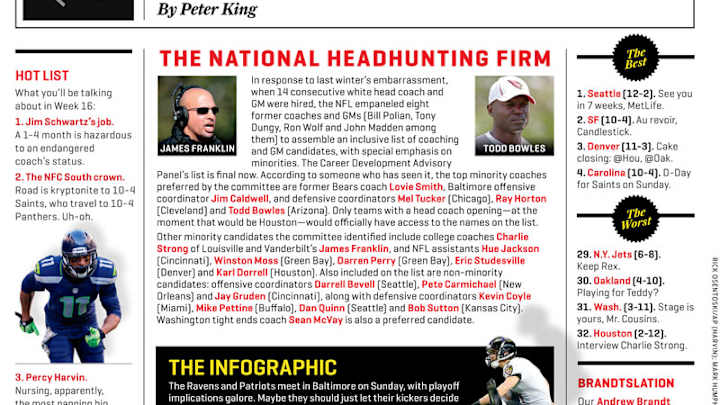 Best Head-Coaching Candidates; Week 16 Storylines