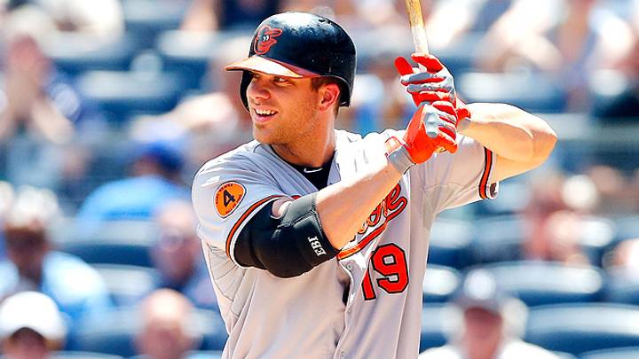 Fantasy baseball Roundtable: Should Harvey start the All-Star Game?