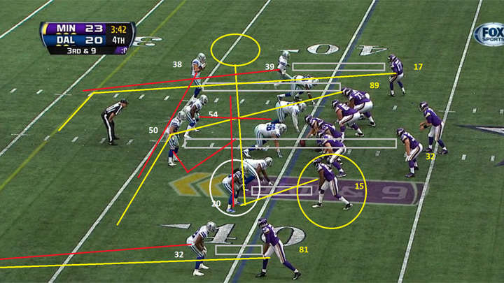 Week 9: Decisive Moments