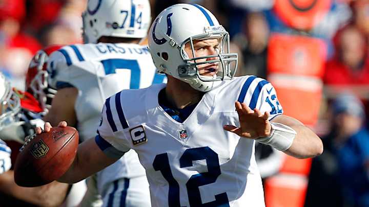 Indianapolis Colts 2013 Offseason Preview