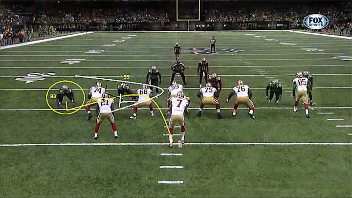 Week 11: The Decisive Moments