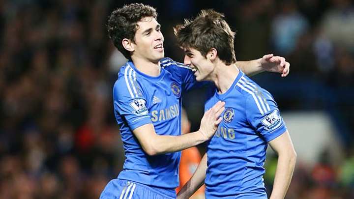 Chelsea striker Piazon to join Malaga in loan deal