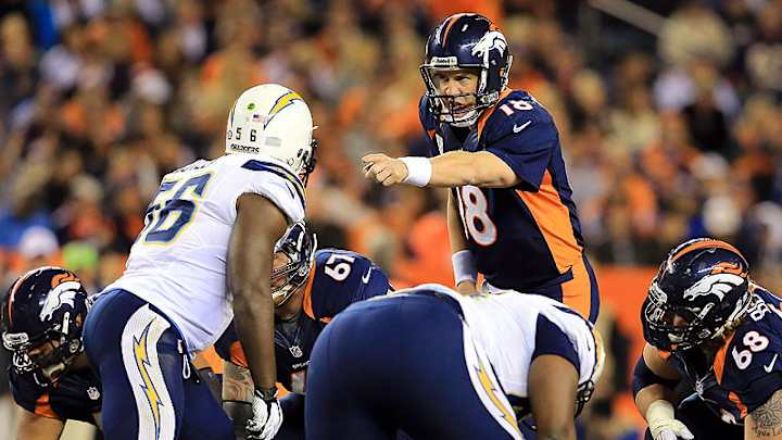 Sunday Slate: Analyzing Week 10 Matchups